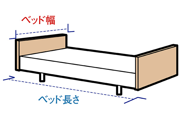 ベッドの幅と長さ