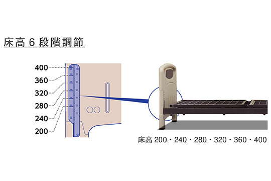 床高6段階調節